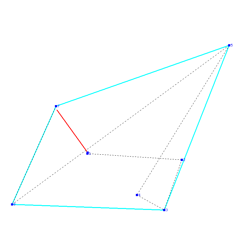 Flugauswertung