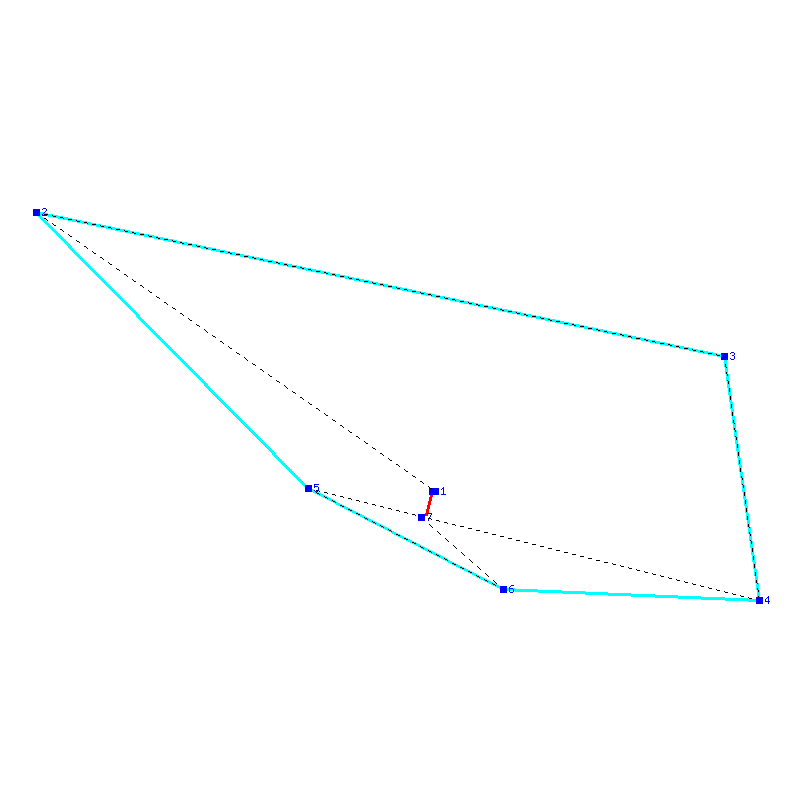 Flugauswertung