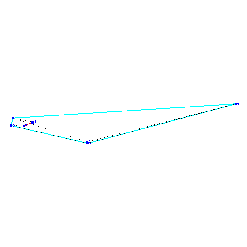Flugauswertung