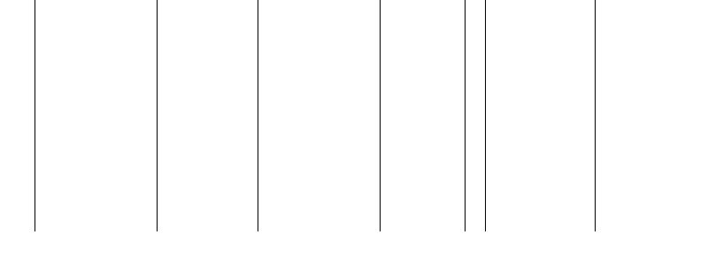 Barogramm