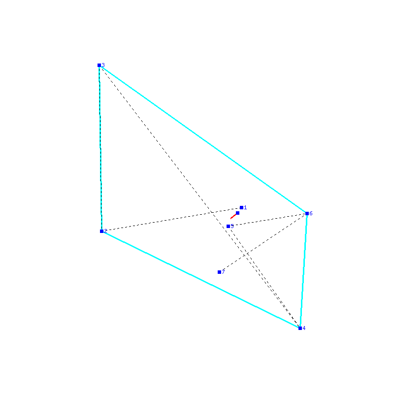 Flugauswertung