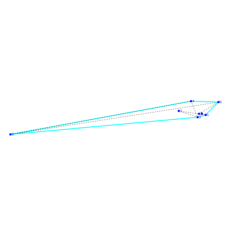 Flugauswertung