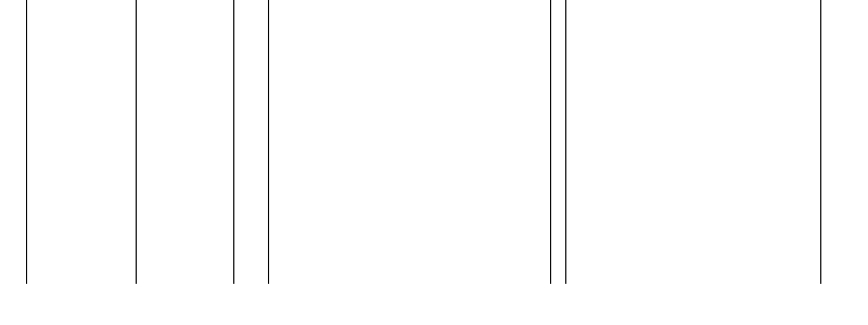 Barogramm