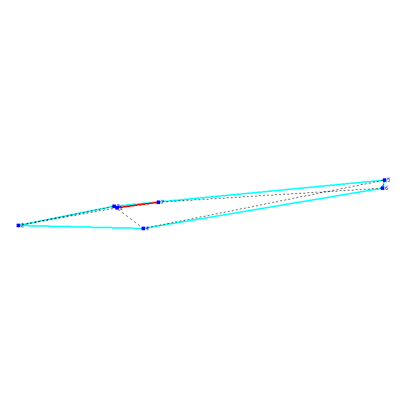 Flugauswertung
