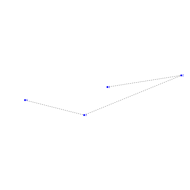 Flugauswertung