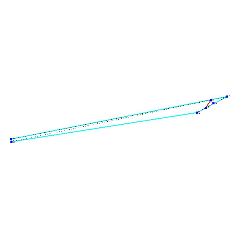 Flugauswertung