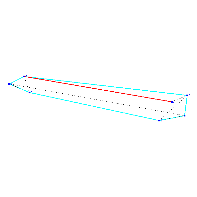 Flugauswertung