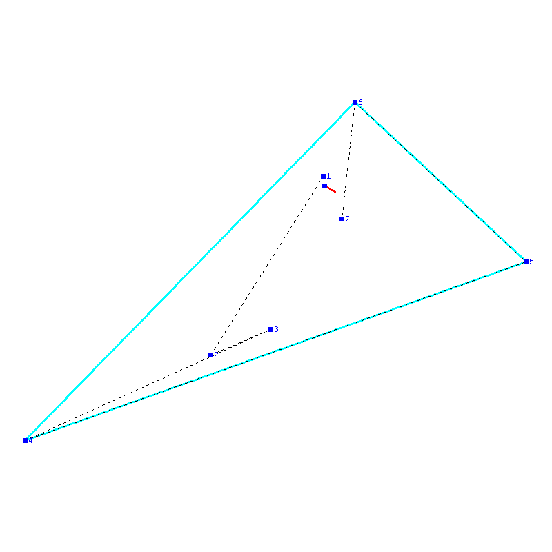 Flugauswertung
