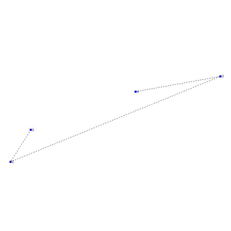 Flugauswertung