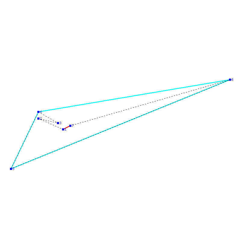 Flugauswertung