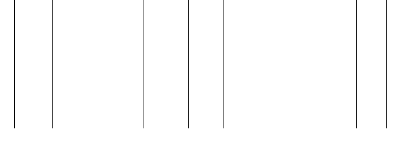 Barogramm