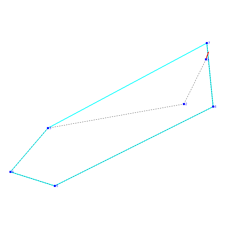 Flugauswertung