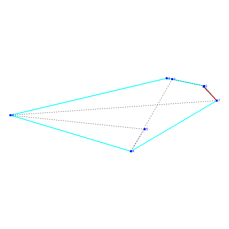 Flugauswertung