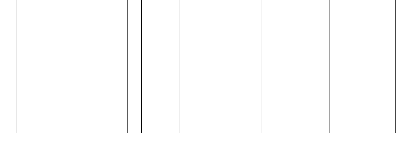 Barogramm
