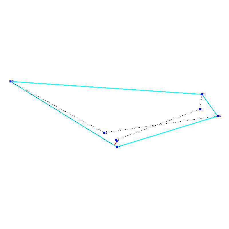 Flugauswertung