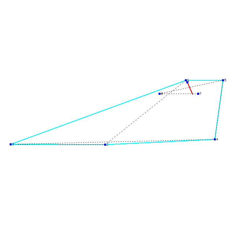 Flugauswertung