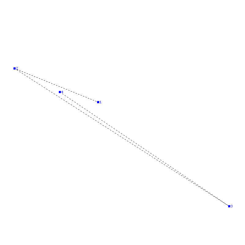 Flugauswertung