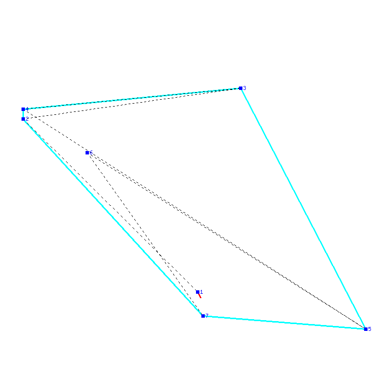 Flugauswertung