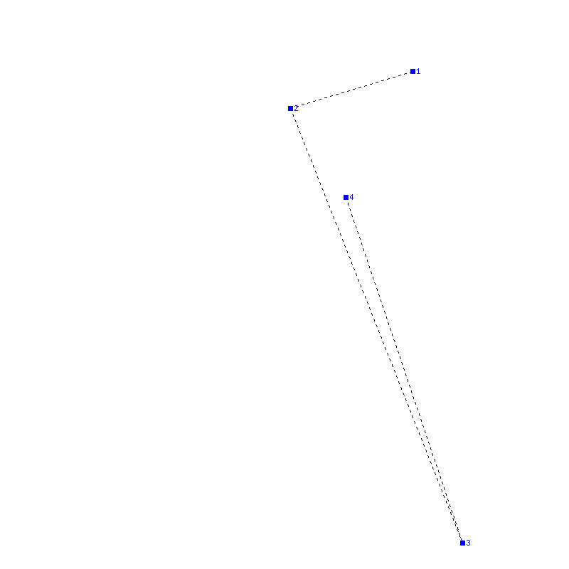 Flugauswertung