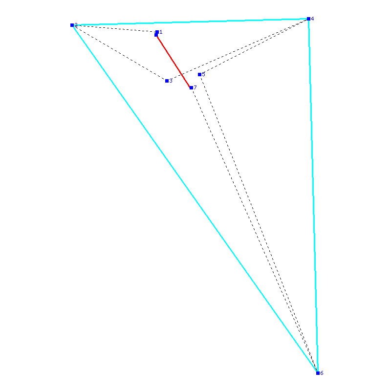 Flugauswertung