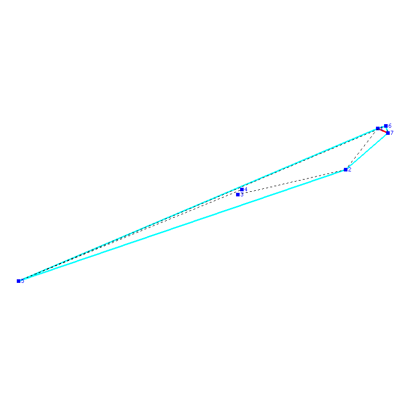 Flugauswertung