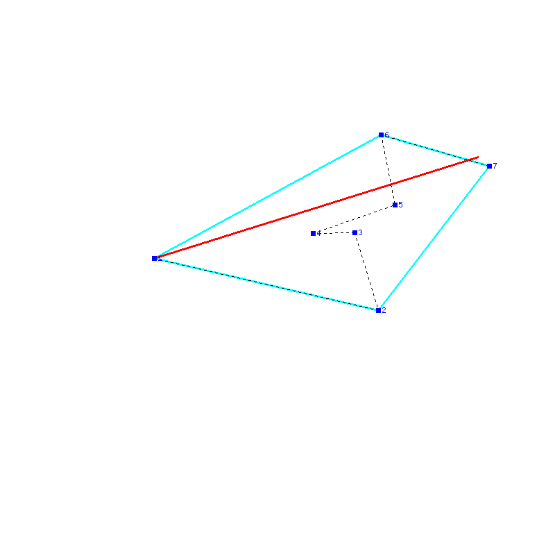 Flugauswertung