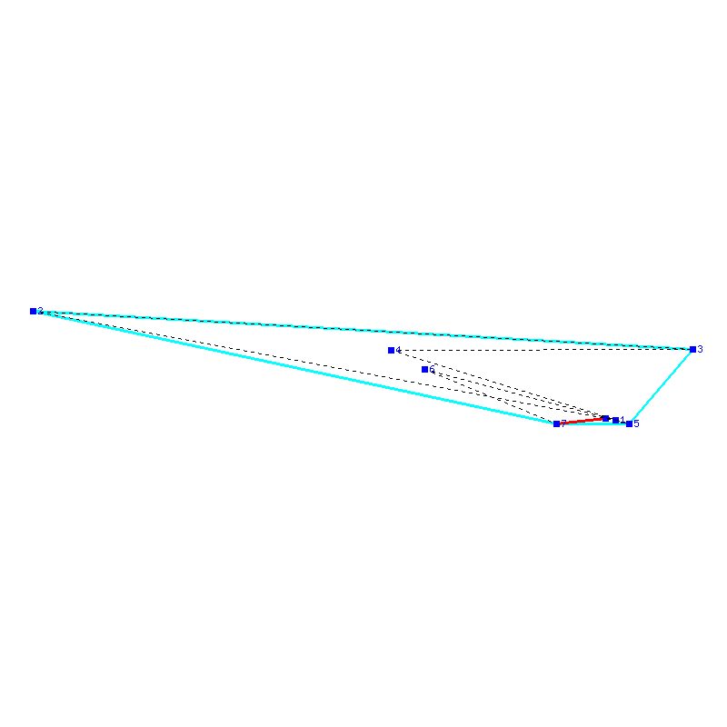 Flugauswertung