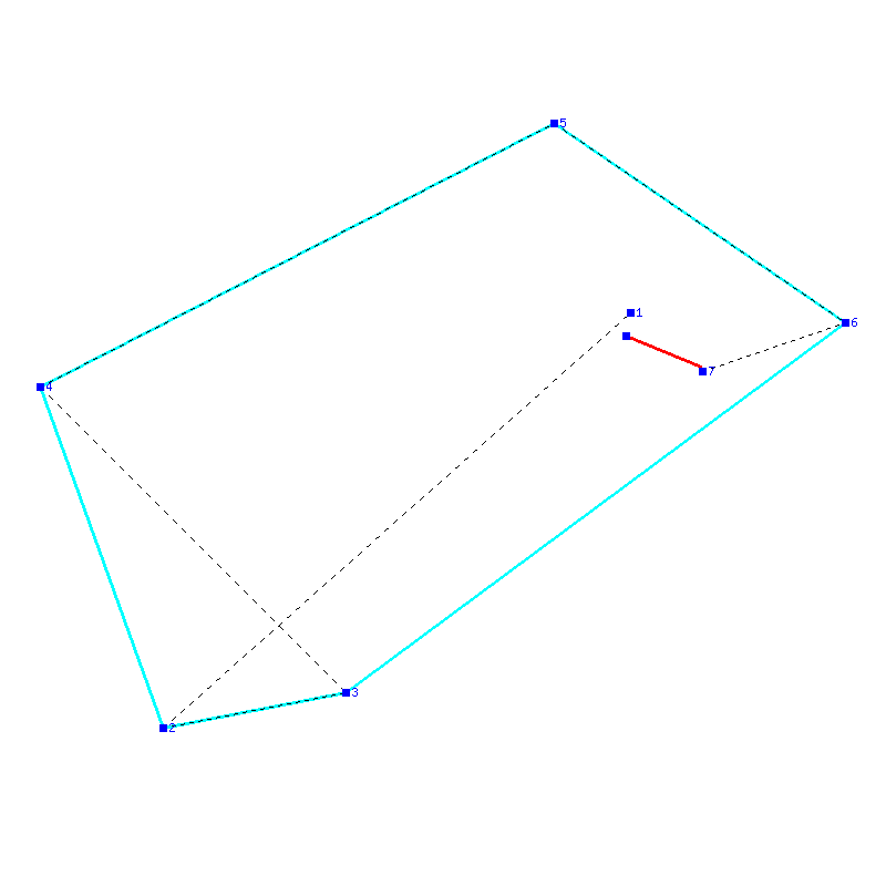 Flugauswertung