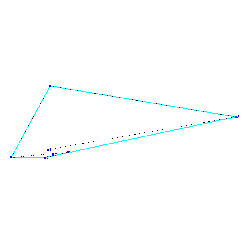 Flugauswertung