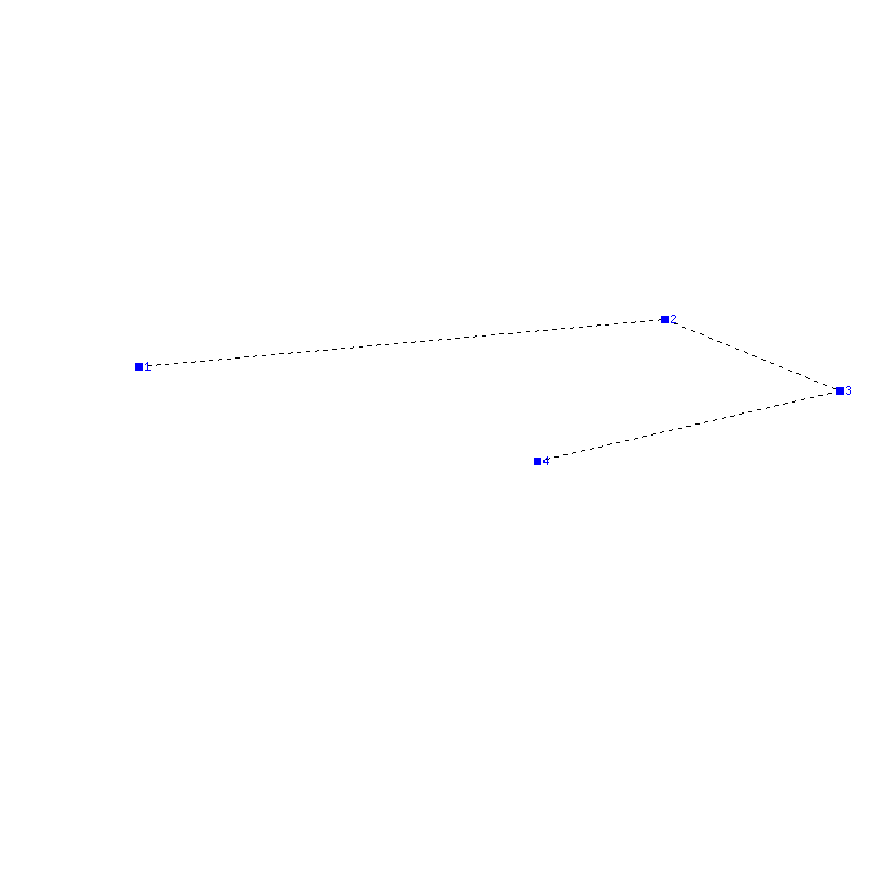 Flugauswertung