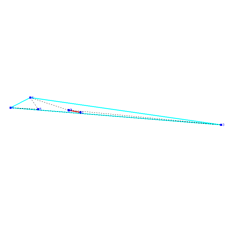 Flugauswertung