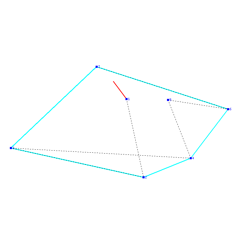 Flugauswertung
