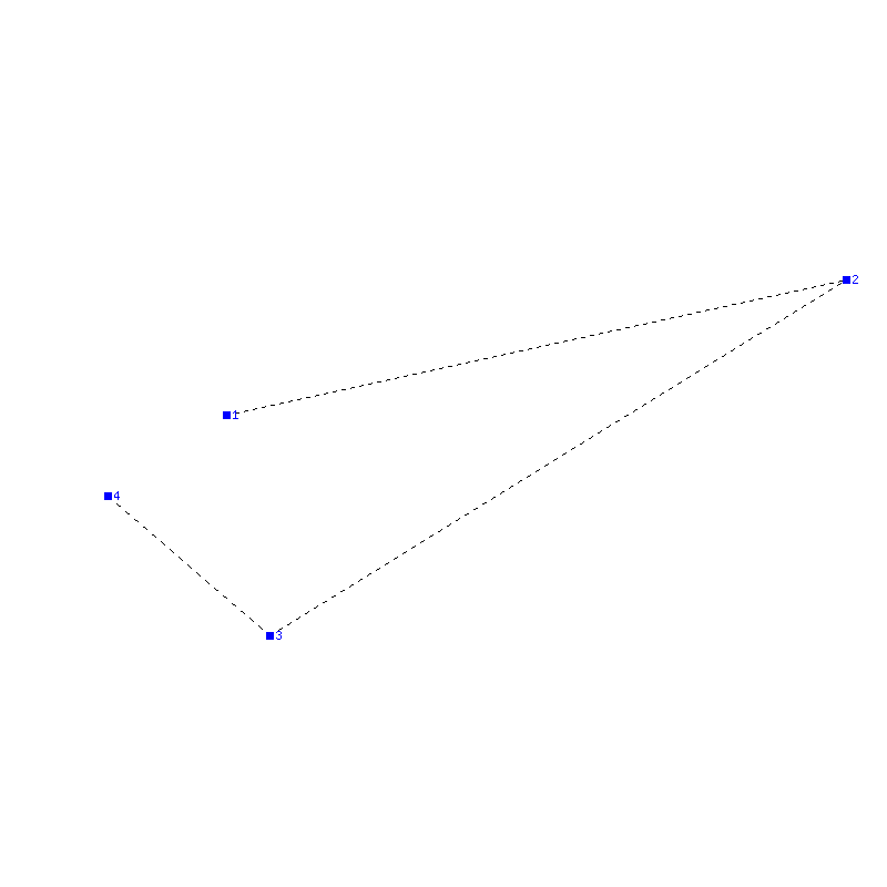Flugauswertung