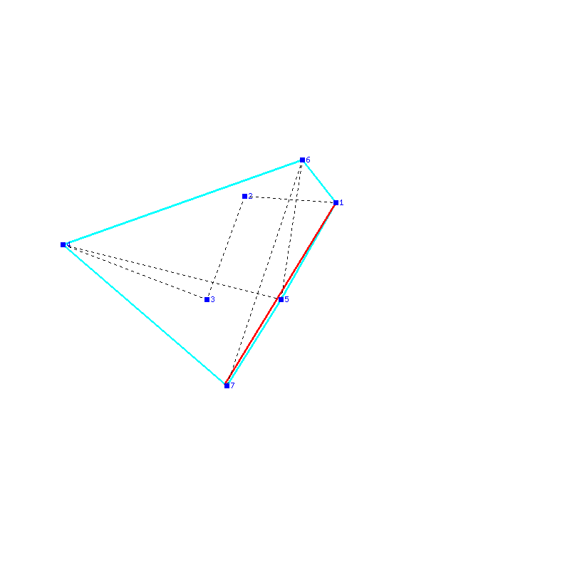 Flugauswertung
