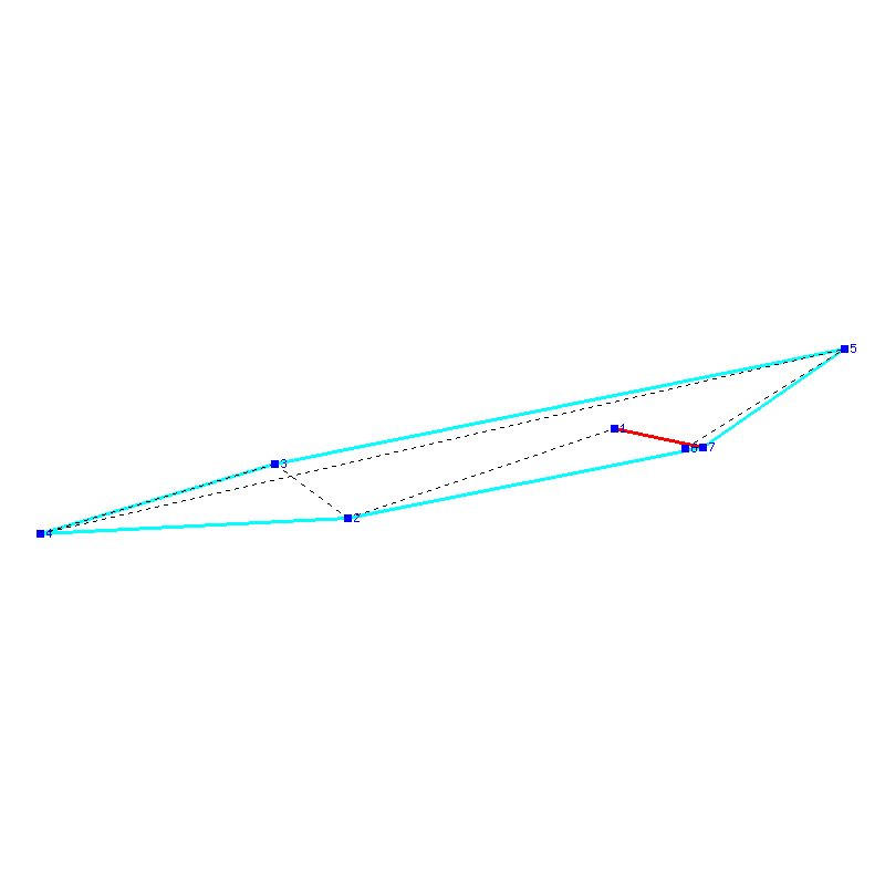 Flugauswertung
