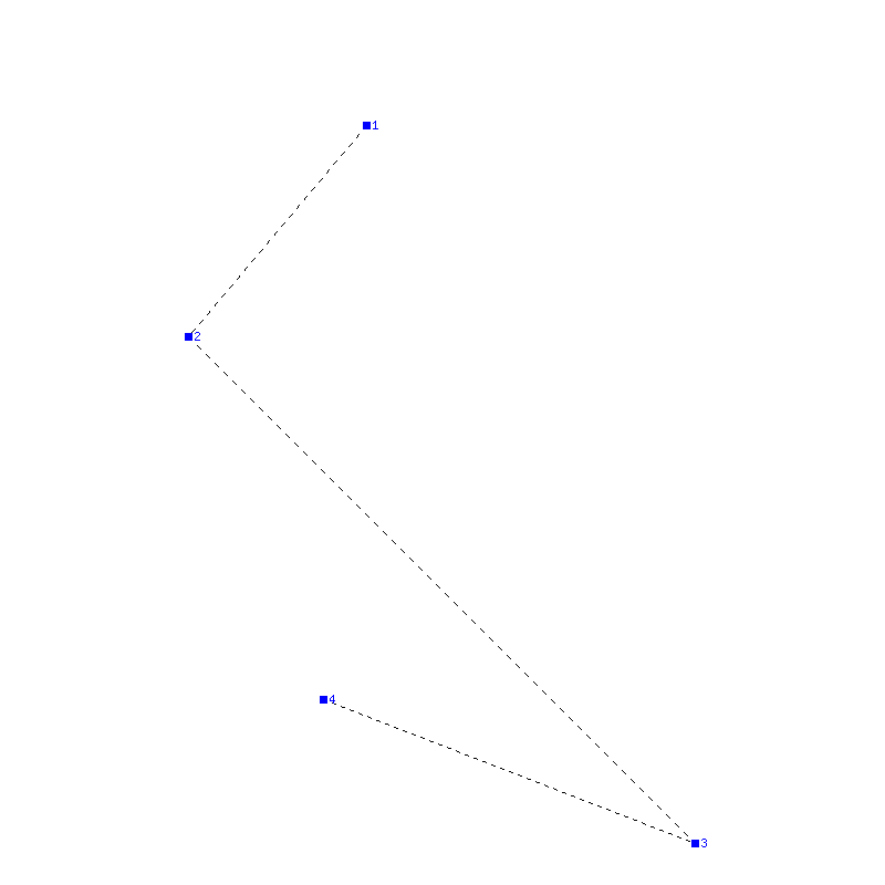 Flugauswertung