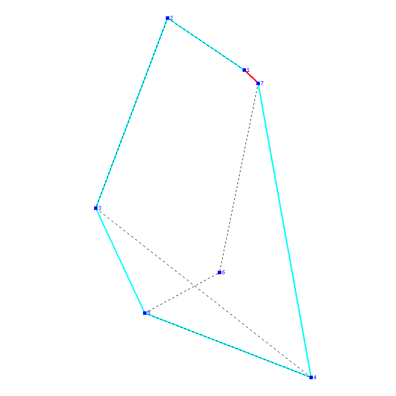 Flugauswertung