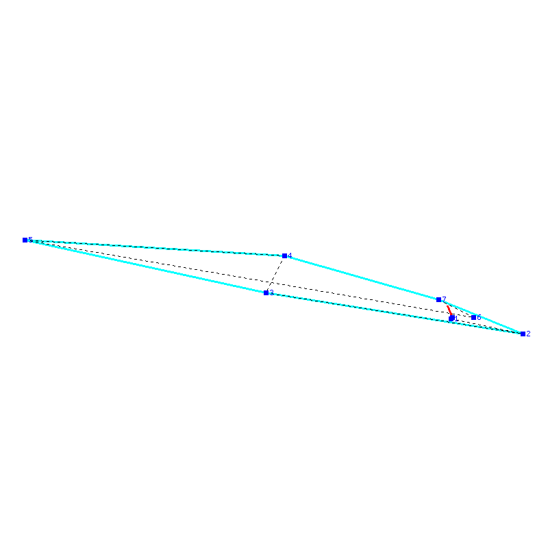 Flugauswertung