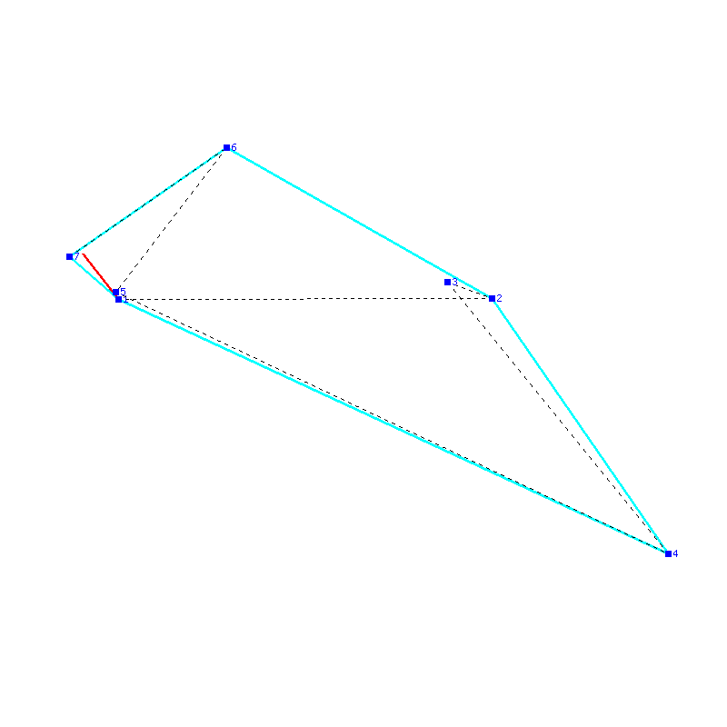 Flugauswertung