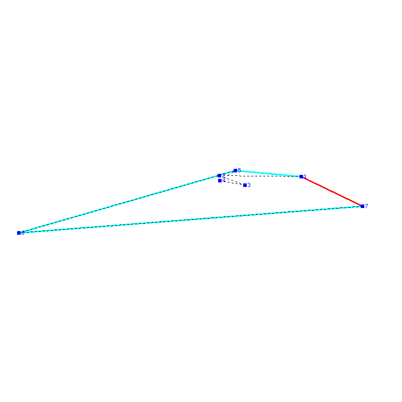 Flugauswertung