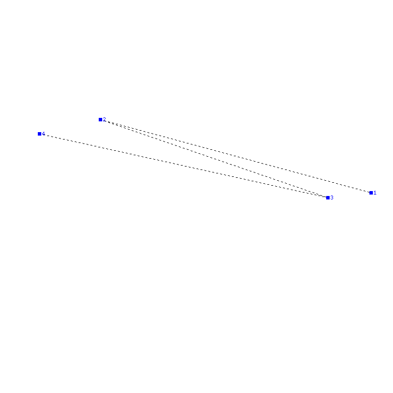 Flugauswertung