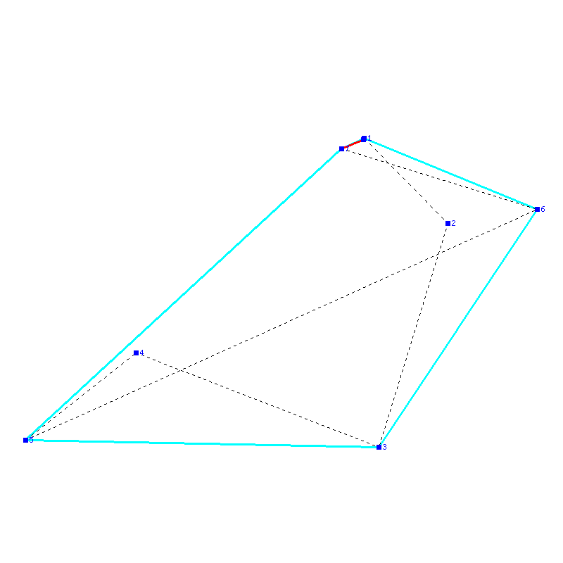 Flugauswertung