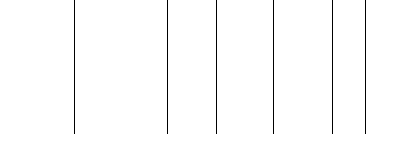 Barogramm