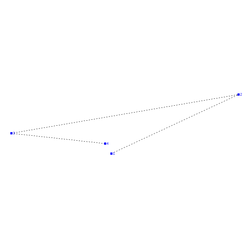 Flugauswertung