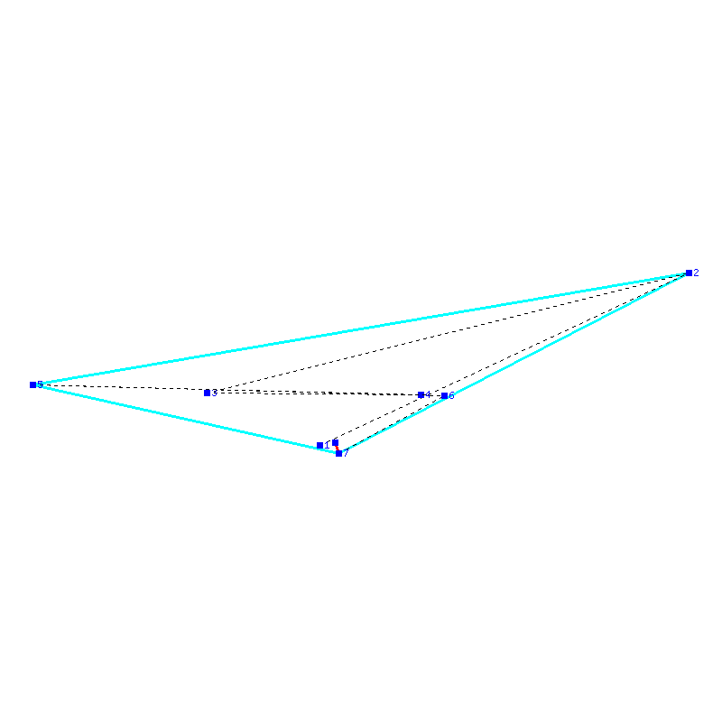 Flugauswertung