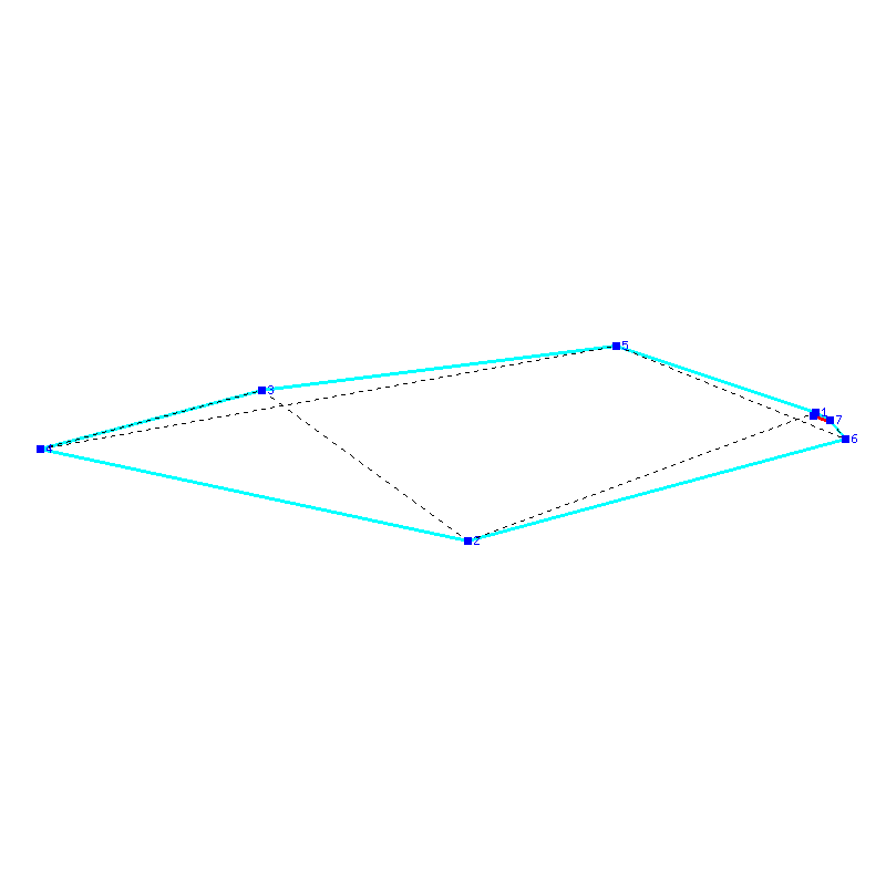 Flugauswertung