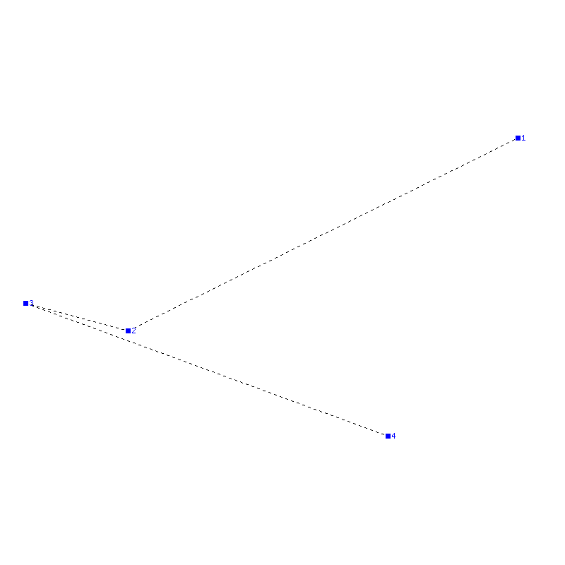 Flugauswertung