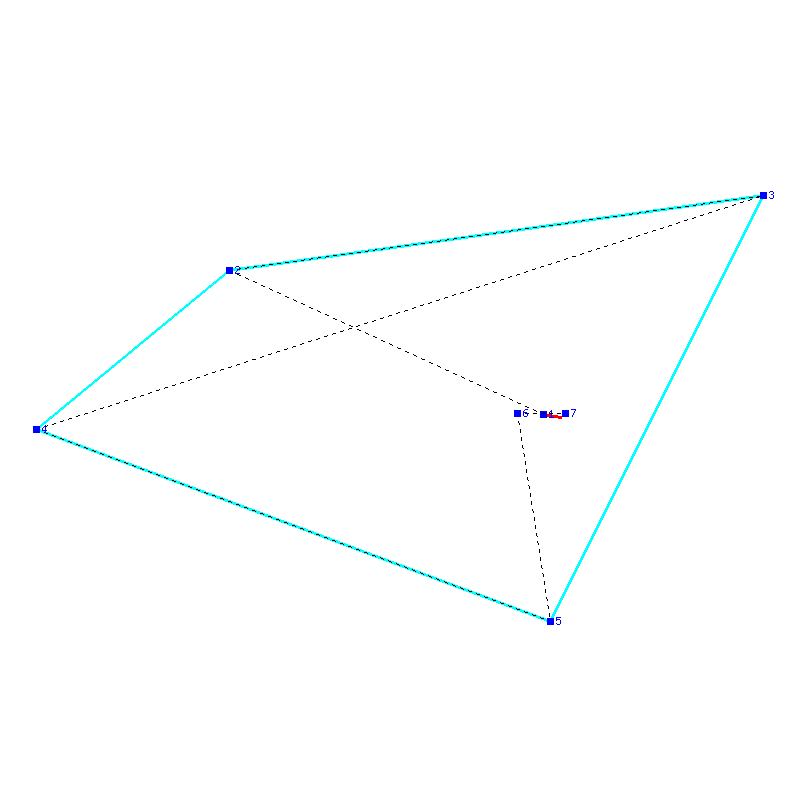 Flugauswertung
