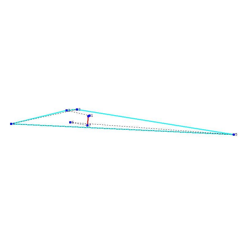 Flugauswertung