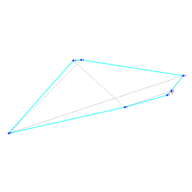 Flugauswertung